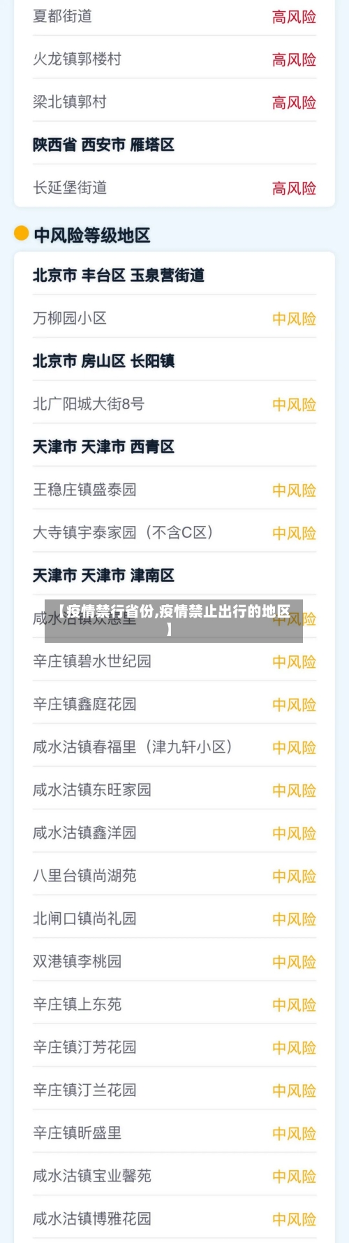 【疫情禁行省份,疫情禁止出行的地区】-第2张图片